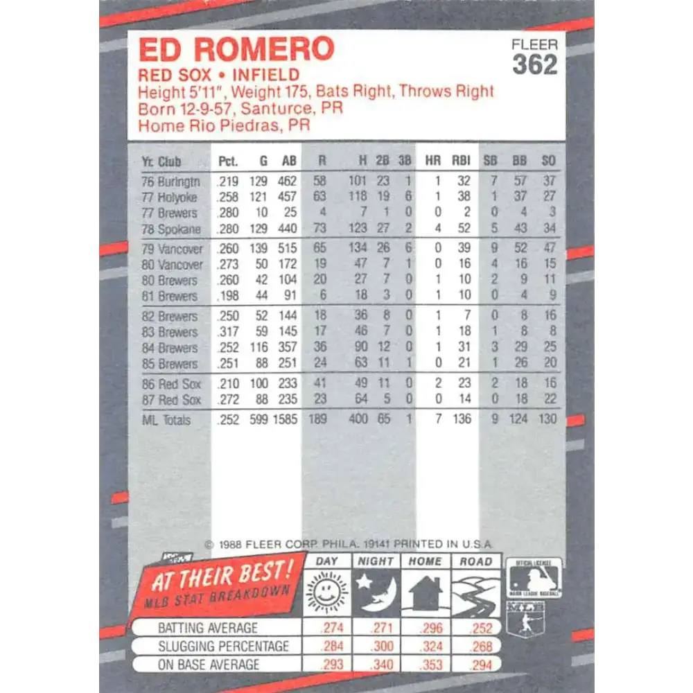 1988 Fleer #362 Ed Romero EX Excellent Boston Red Sox Baseball Card - Baseball Card Single
