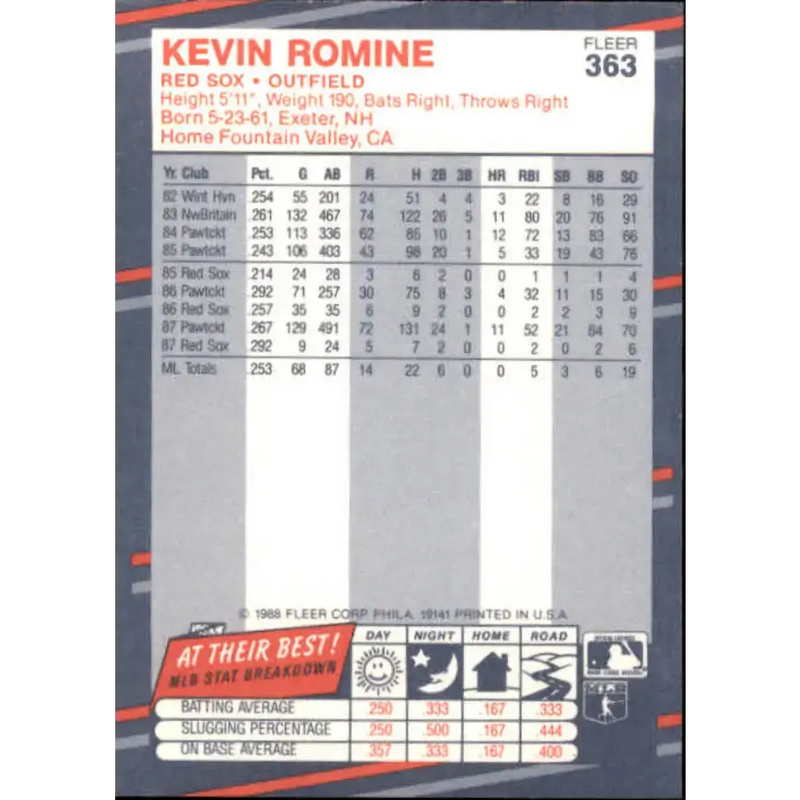 1988 Fleer #363 Kevin Romine EX Excellent Boston Red Sox Baseball Card - Baseball Card Single