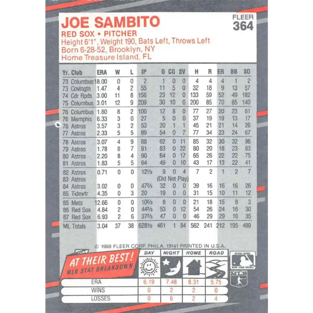 1988 Fleer #364 Joe Sambito EX Excellent Boston Red Sox Baseball Card - Baseball Card Single