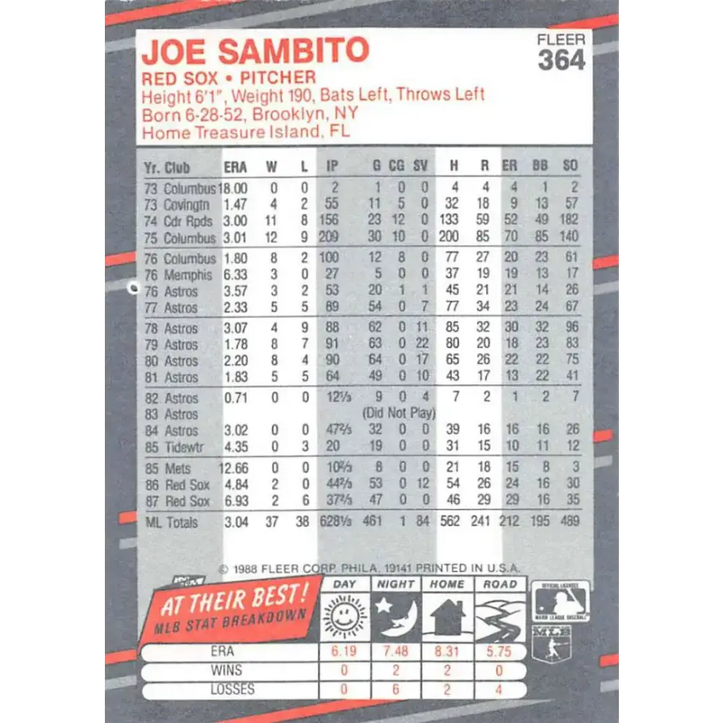 1988 Fleer #364 Joe Sambito EX Excellent Boston Red Sox Baseball Card - Baseball Card Single