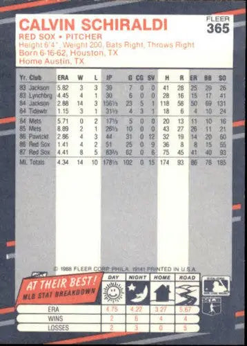 1988 Fleer #365 Calvin Schiraldi NM-MT Red Sox - Baseball Card Single