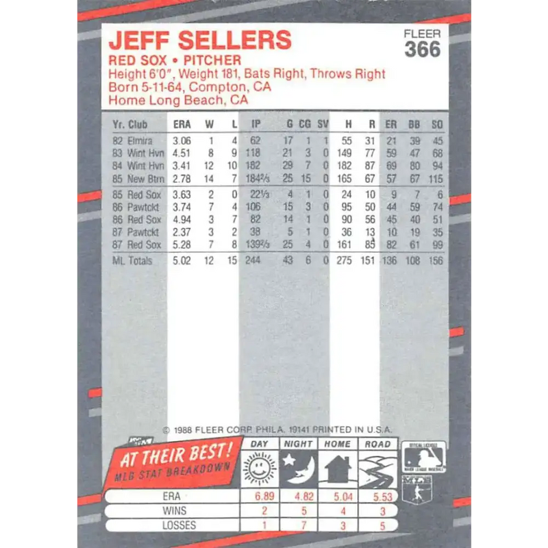 1988 Fleer #366 Jeff Sellers EX Excellent Boston Red Sox Baseball Card - Baseball Card Single