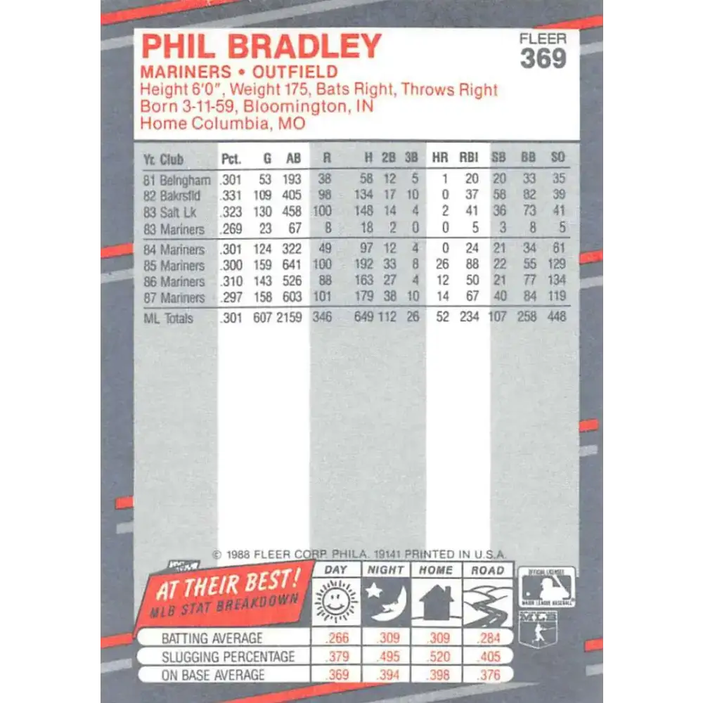 1988 Fleer #369 Phil Bradley EX Excellent Seattle Mariners Baseball Card - Baseball Card Single