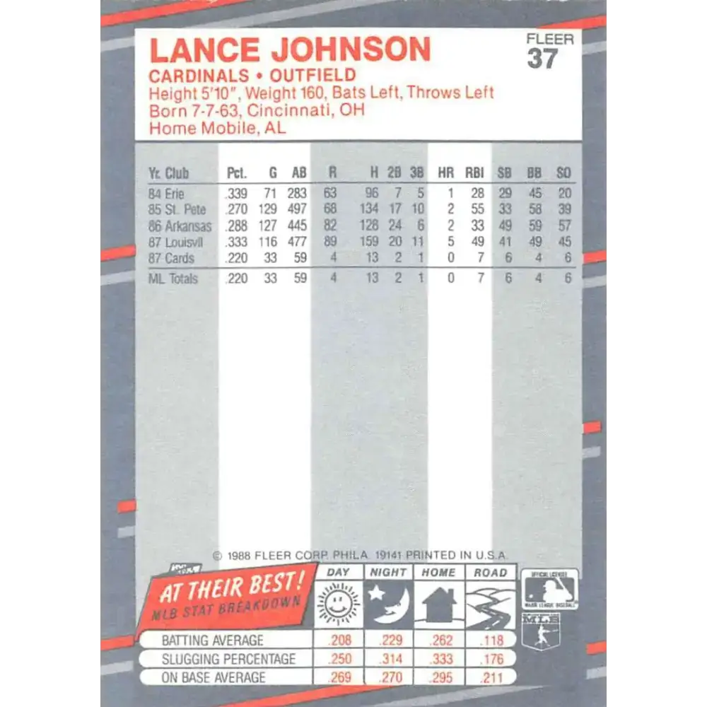1988 Fleer #37 Lance Johnson EX Excellent RC Rookie St. Louis Cardinals Baseball Card