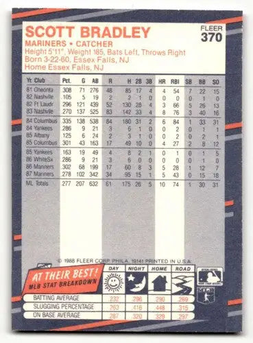 1988 Fleer #370 Scott Bradley Seattle Mariners Baseball Cards EX/NM ID:59490 - Baseball Card Single