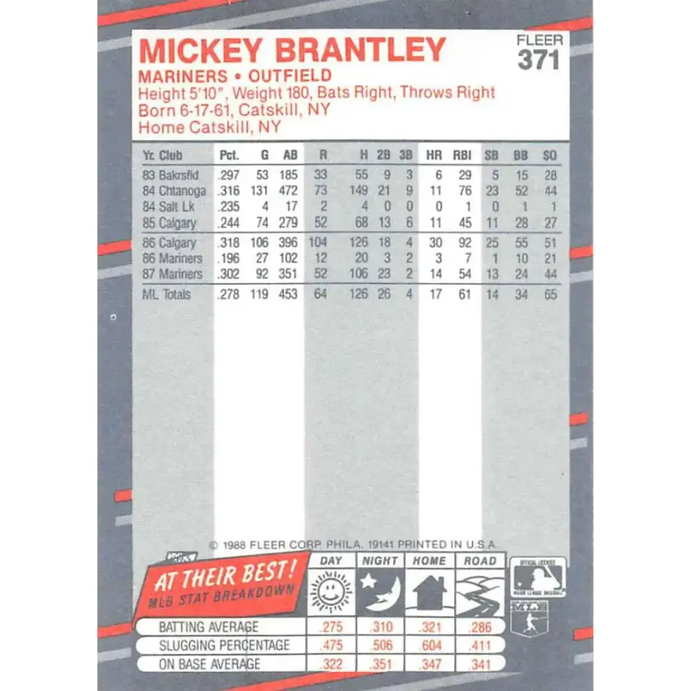 1988 Fleer #371 Mickey Brantley EX Excellent Seattle Mariners Baseball Card - Baseball Card Single