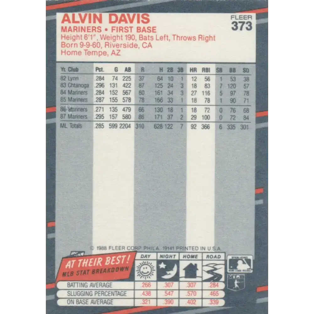 1988 Fleer #373 Alvin Davis EX Excellent Seattle Mariners Baseball Card - Baseball Card Single
