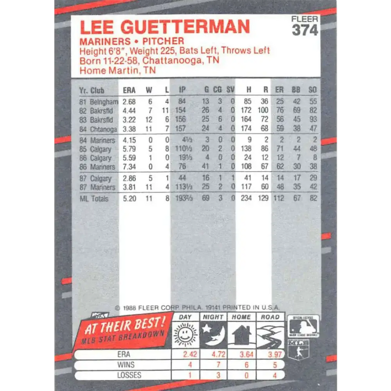 1988 Fleer #374 Lee Guetterman EX Excellent Seattle Mariners Baseball Card - Baseball Card Single