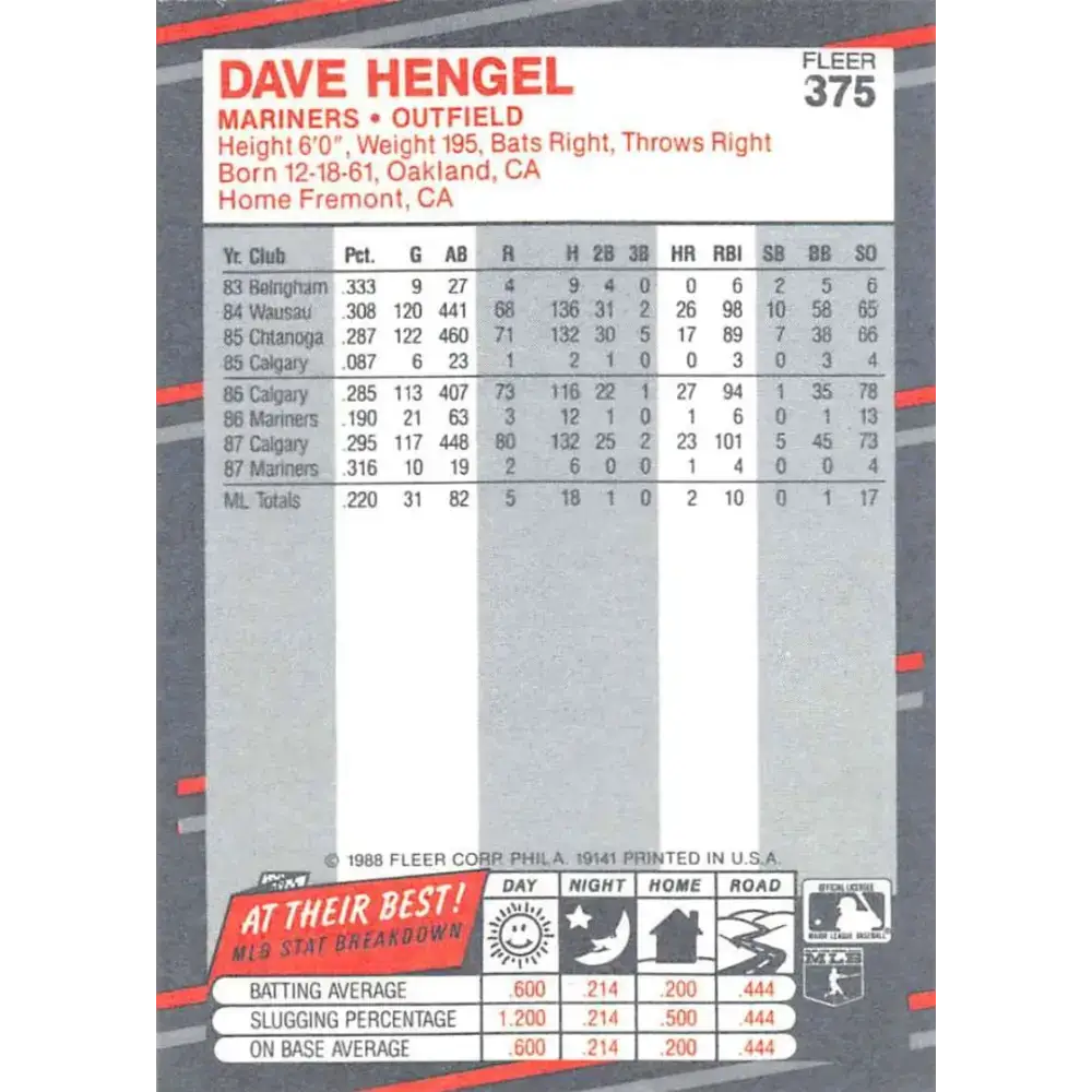 1988 Fleer #375 Dave Hengel EX Excellent RC Rookie Seattle Mariners Baseball Card - Baseball Card Single