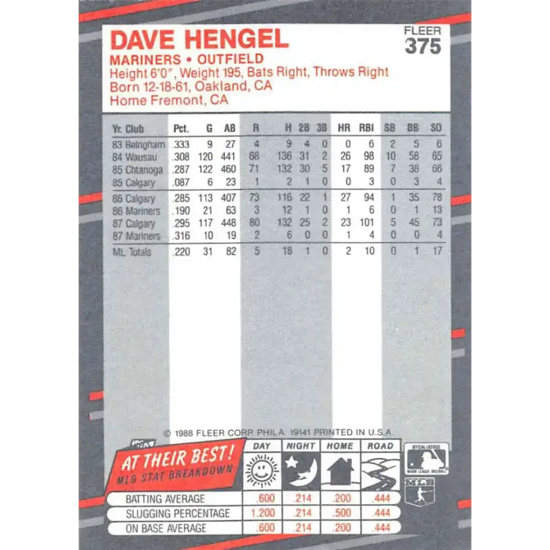 1988 Fleer #375 Dave Hengel EX Excellent RC Rookie Seattle Mariners Baseball Card - Baseball Card Single