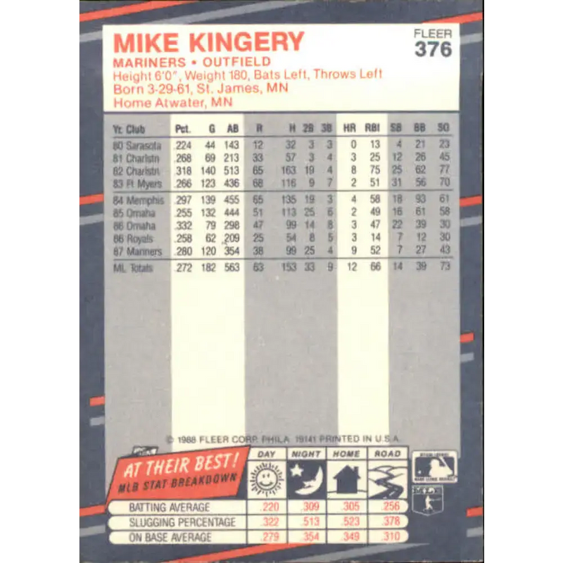 1988 Fleer #376 Mike Kingery EX Excellent Seattle Mariners Baseball Card - Baseball Card Single