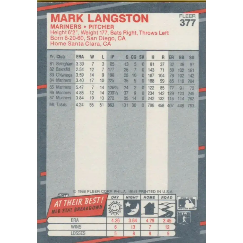 1988 Fleer #377 Mark Langston EX Excellent Seattle Mariners Baseball Card - Baseball Card Single