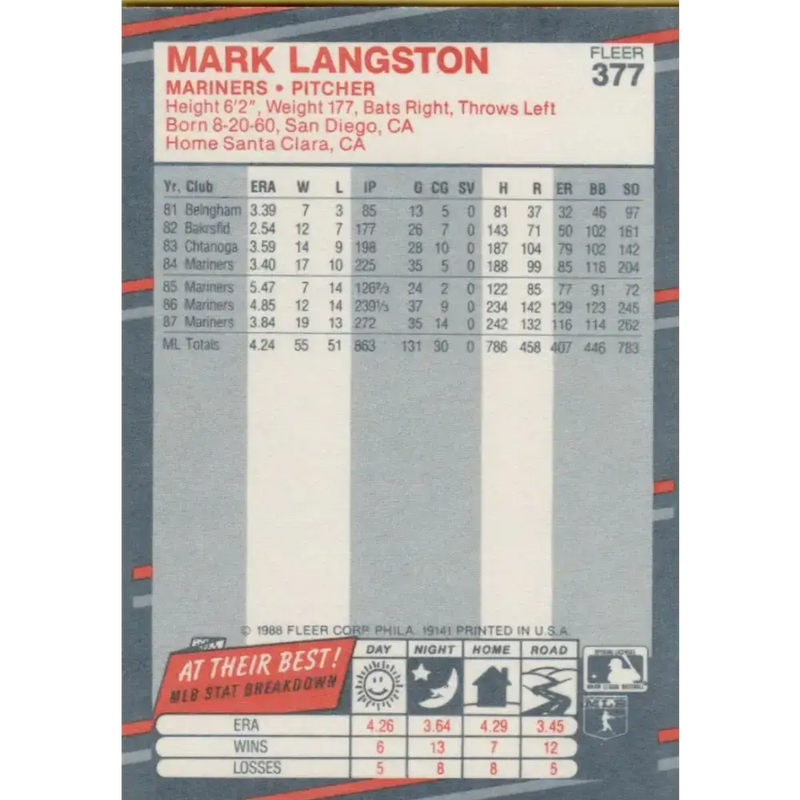 1988 Fleer #377 Mark Langston EX Excellent Seattle Mariners Baseball Card - Baseball Card Single