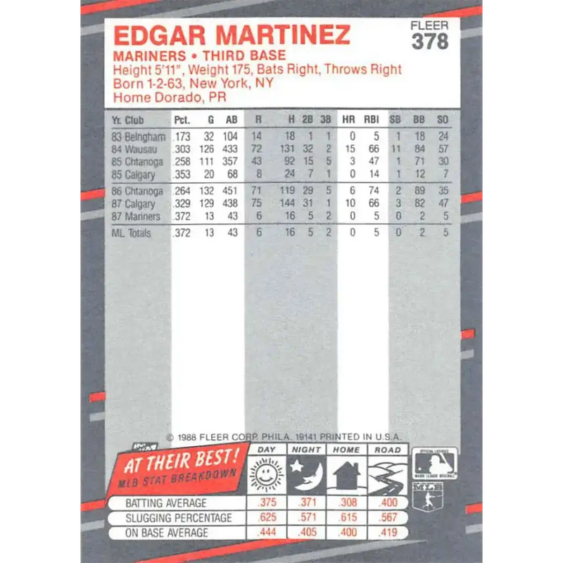 1988 Fleer #378 Edgar Martinez EX Excellent RC Rookie Seattle Mariners Baseball Card