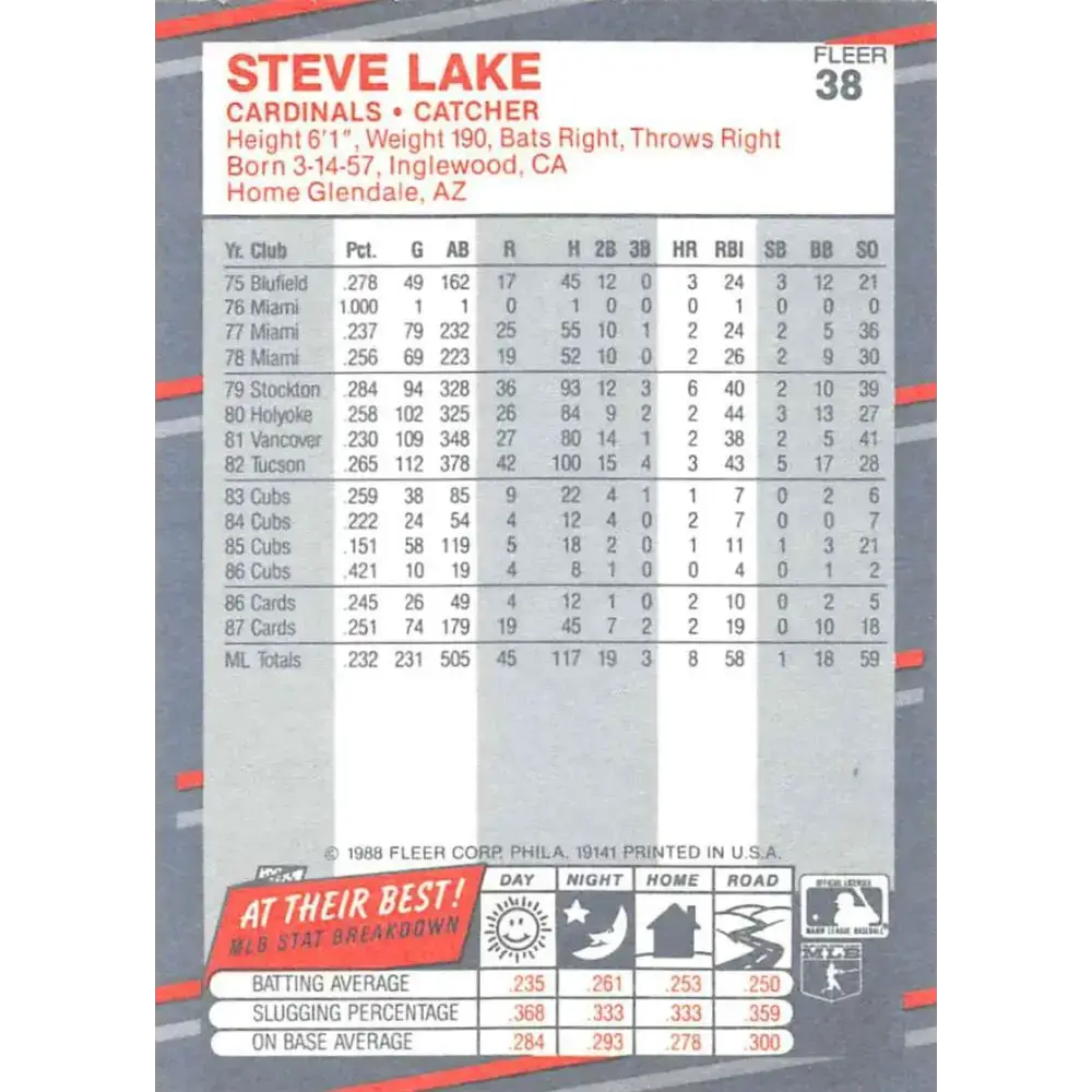 1988 Fleer #38 Steve Lake EX Excellent St. Louis Cardinals Baseball Card - Baseball Card Single