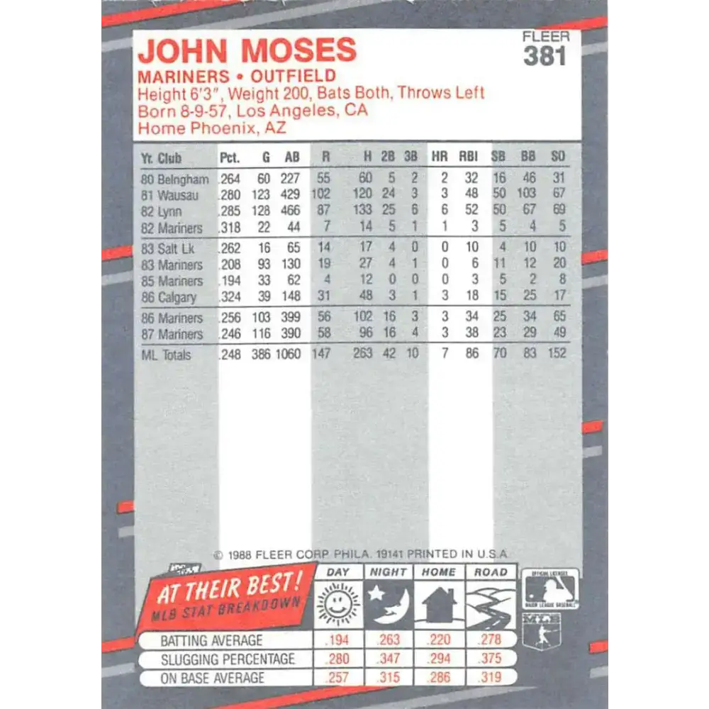 1988 Fleer #381 John Moses EX Excellent Seattle Mariners Baseball Card - Baseball Card Single