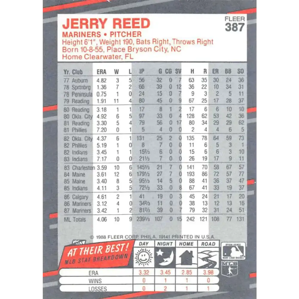 1988 Fleer #387 Jerry Reed EX Excellent Seattle Mariners Baseball Card - Baseball Card Single
