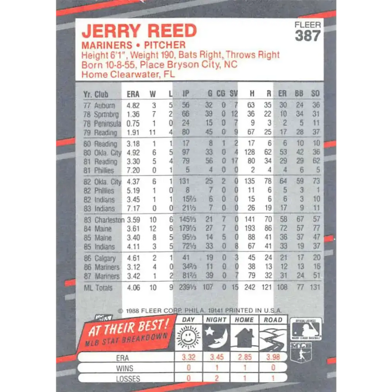 1988 Fleer #387 Jerry Reed EX Excellent Seattle Mariners Baseball Card - Baseball Card Single