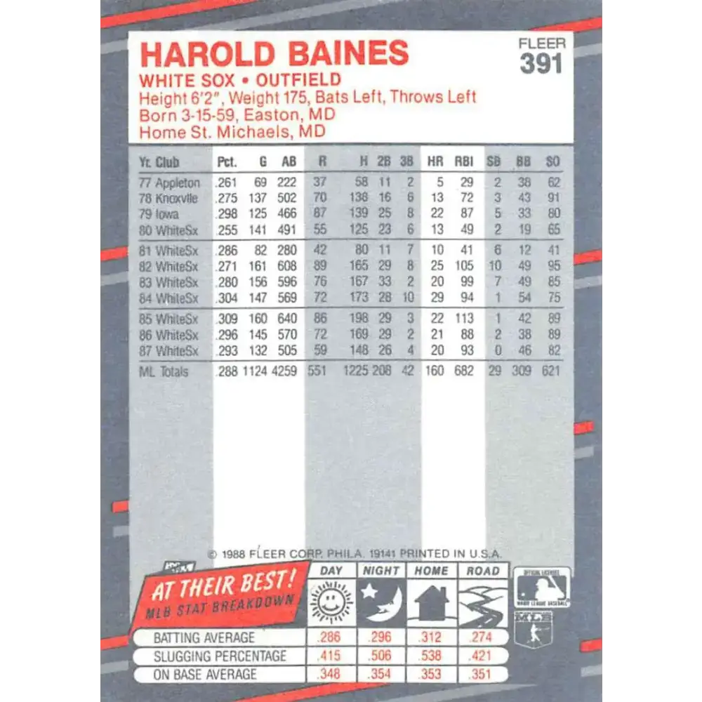 1988 Fleer #391 Harold Baines EX Excellent Chicago White Sox Baseball Card - Baseball Card Single