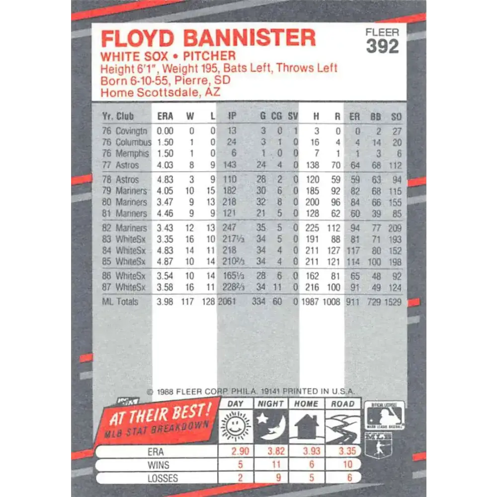 1988 Fleer #392 Floyd Bannister EX Excellent Chicago White Sox Baseball Card - Baseball Card Single