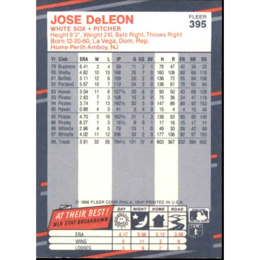 1988 Fleer #395 Jose DeLeon EX Excellent Chicago White Sox Baseball Card