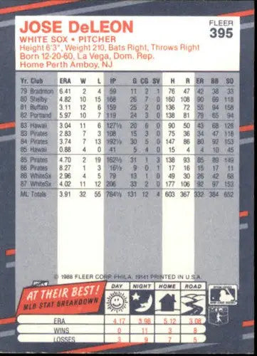 Baseball card back with original gloss showing Jose DeLeon NM-MT from 1988 Fleer