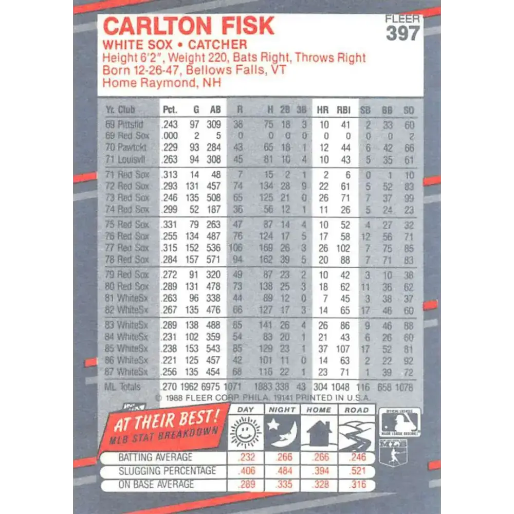 1988 Fleer #397 Carlton Fisk EX Excellent Chicago White Sox Baseball Card - Baseball Card Single