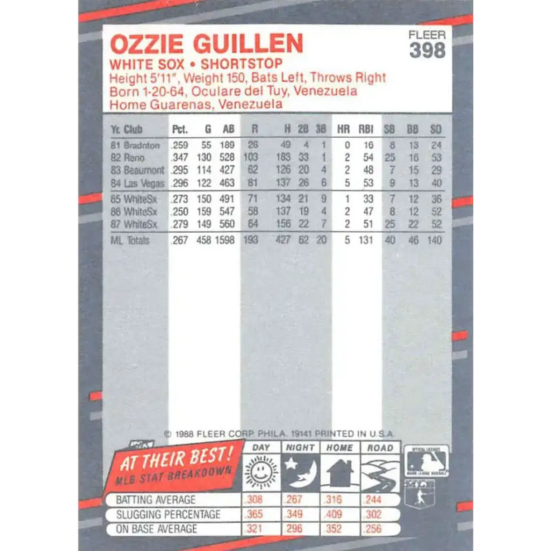 1988 Fleer #398 Ozzie Guillen EX Excellent Chicago White Sox Baseball Card - Baseball Card Single