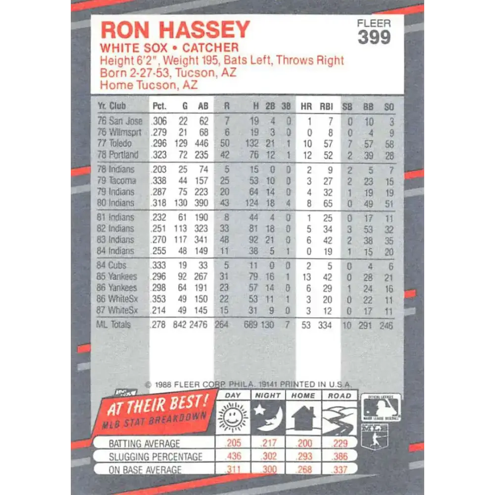 1988 Fleer #399 Ron Hassey EX Excellent Chicago White Sox Baseball Card - Baseball Card Single