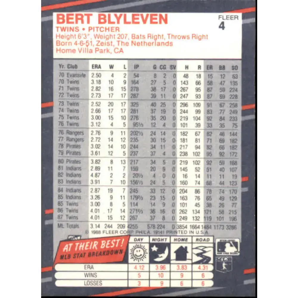 1988 Fleer #4 Bert Blyleven EX Excellent Minnesota Twins Baseball Card - Baseball Card Single