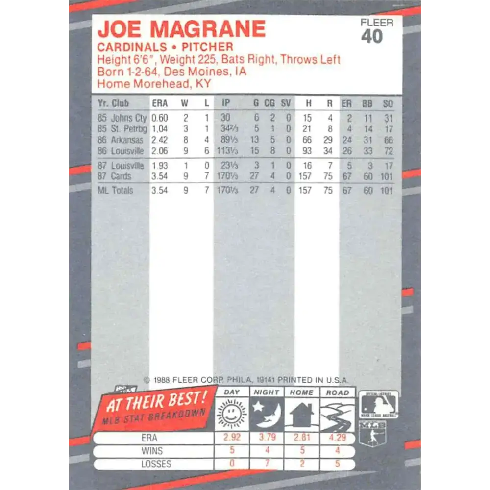 1988 Fleer #40 Joe Magrane EX Excellent RC Rookie St. Louis Cardinals Baseball Card - Baseball Card Single