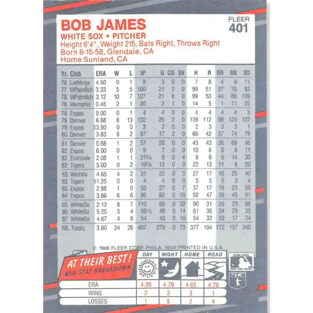 1988 Fleer #401 Bob James EX Excellent Chicago White Sox Baseball Card - Baseball Card Single