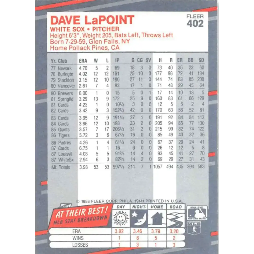 1988 Fleer #402 Dave LaPoint EX Excellent Chicago White Sox Baseball Card - Baseball Card Single