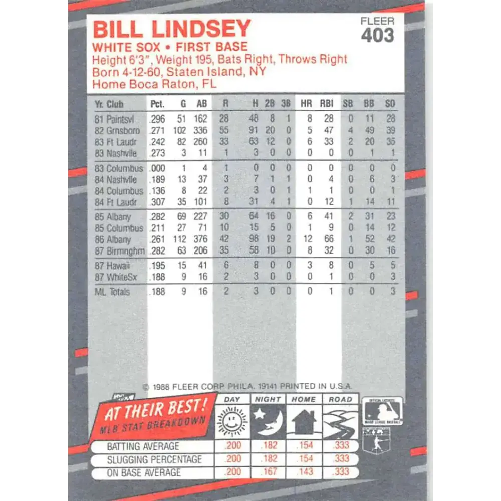 1988 Fleer #403 Bill Lindsey EX Excellent RC Rookie Chicago White Sox Baseball Card - Baseball Card Single