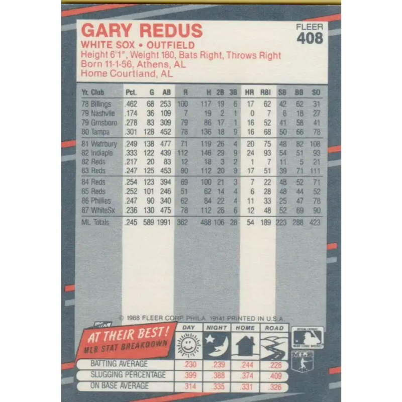 1988 Fleer #408 Gary Redus EX Excellent Chicago White Sox Baseball Card - Baseball Card Single