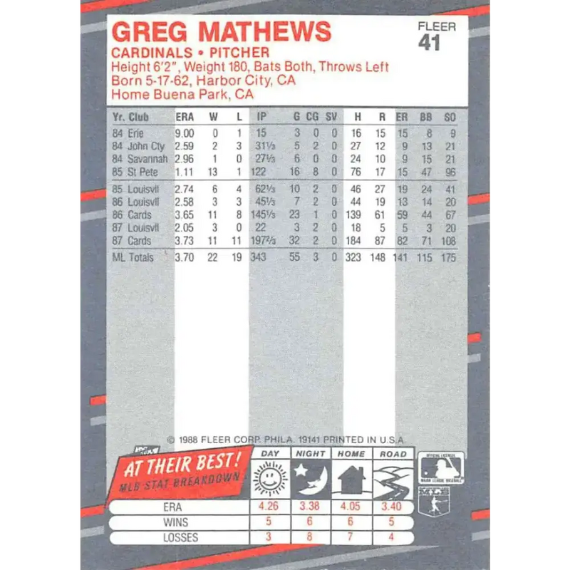 1988 Fleer #41 Greg Mathews EX Excellent St. Louis Cardinals Baseball Card - Baseball Card Single
