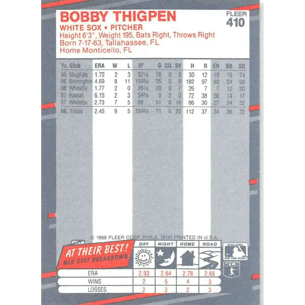 1988 Fleer #410 Bobby Thigpen EX Excellent Chicago White Sox Baseball Card - Baseball Card Single