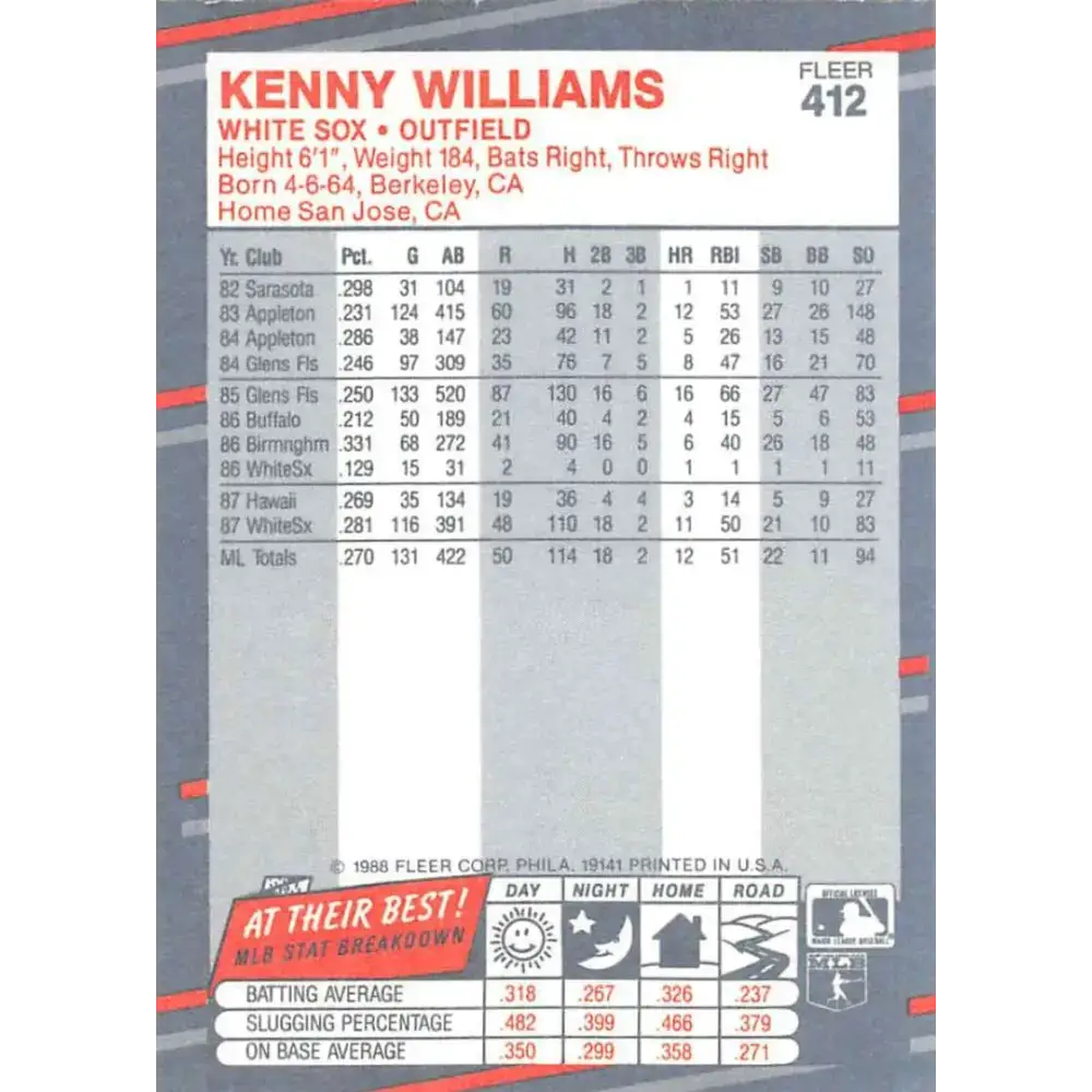 1988 Fleer #412 Kenny Williams EX Excellent Chicago White Sox Baseball Card - Baseball Card Single