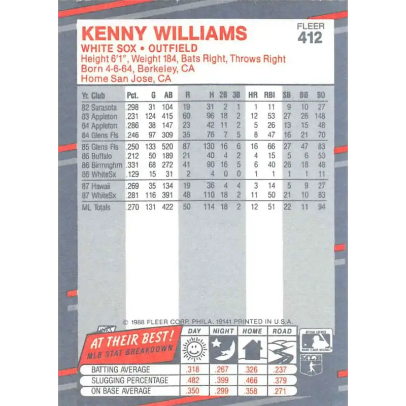 1988 Fleer #412 Kenny Williams EX Excellent Chicago White Sox Baseball Card - Baseball Card Single