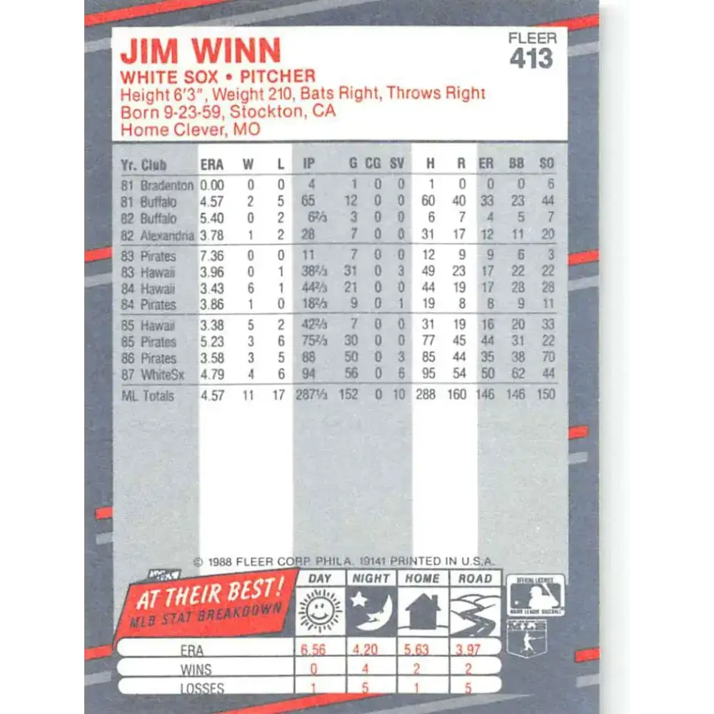 1988 Fleer #413 Jim Winn EX Excellent Chicago White Sox Baseball Card - Baseball Card Single