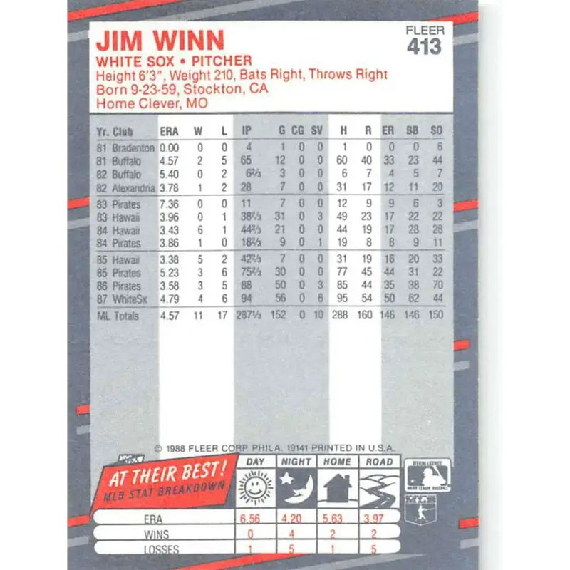 1988 Fleer #413 Jim Winn EX Excellent Chicago White Sox Baseball Card - Baseball Card Single