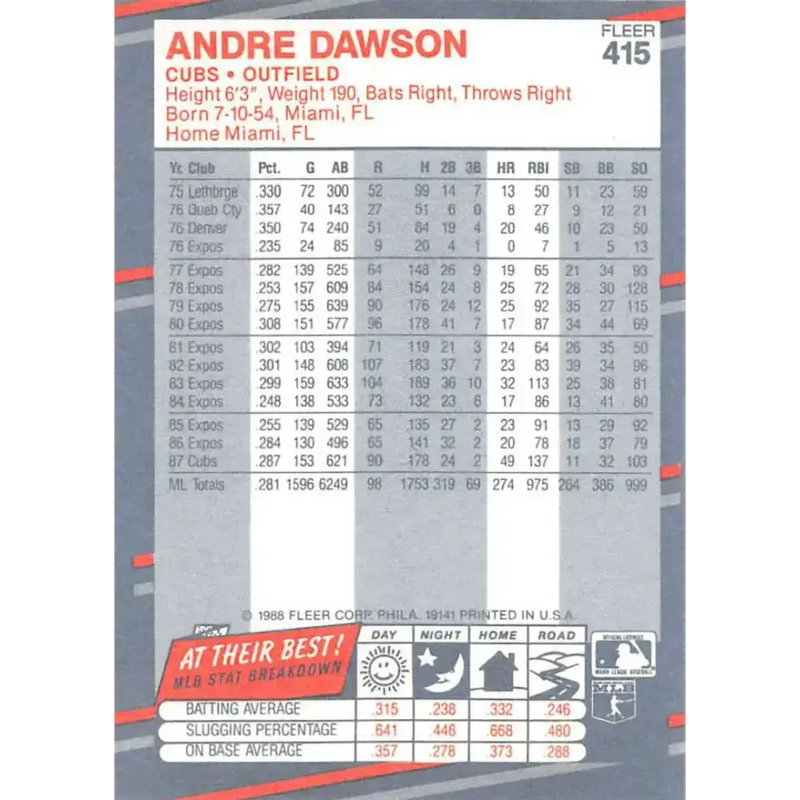 1988 Fleer #415 Andre Dawson EX Excellent Chicago Cubs Baseball Card - Baseball Card Single