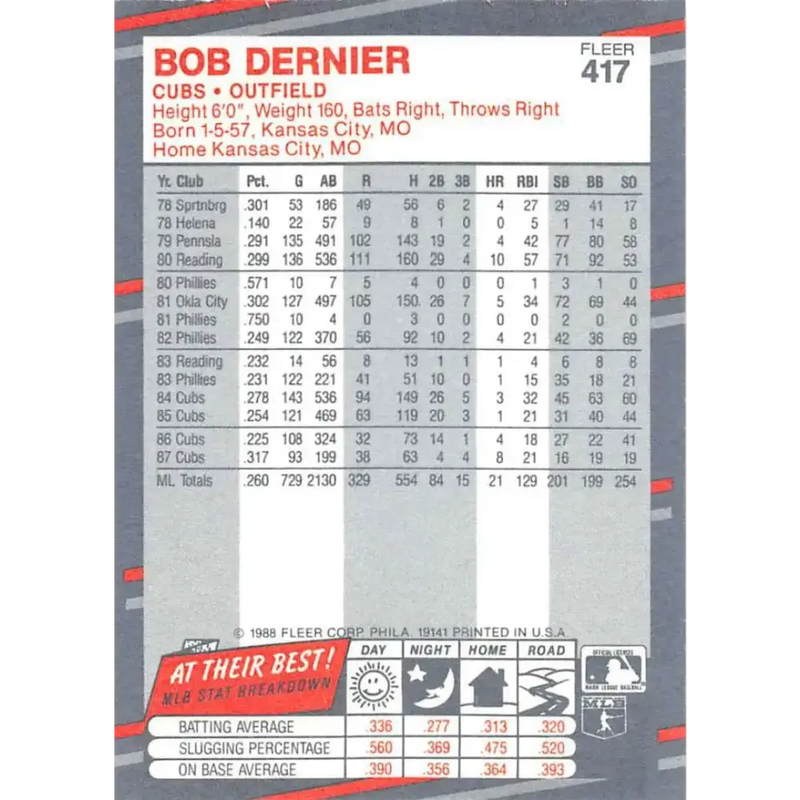 1988 Fleer #417 Bob Dernier EX Excellent Chicago Cubs Baseball Card - Baseball Card Single