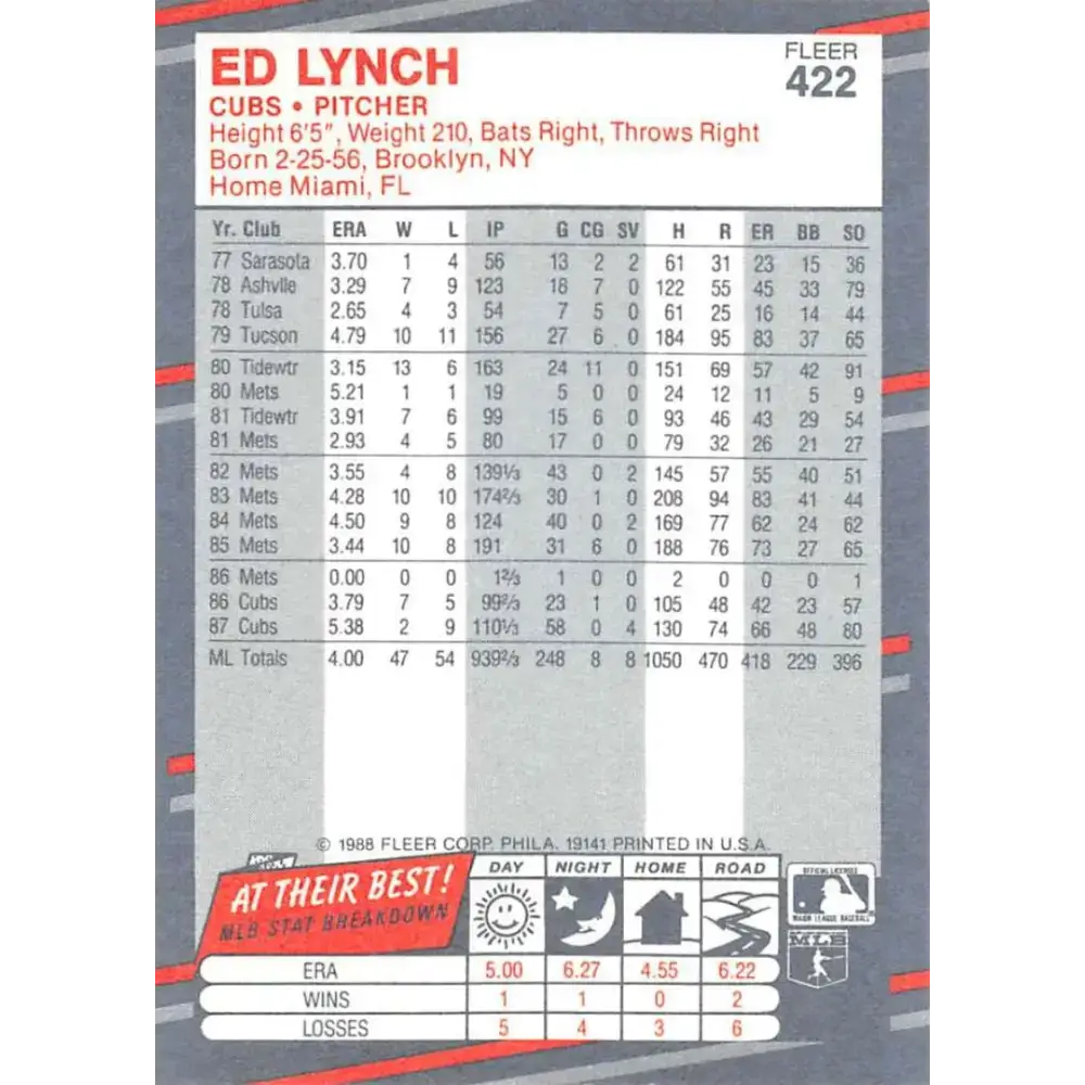 1988 Fleer #422 Ed Lynch EX Excellent Chicago Cubs Baseball Card - Baseball Card Single
