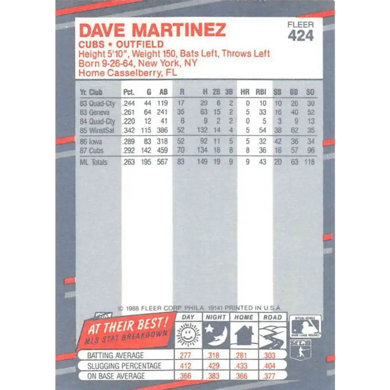 1988 Fleer #424 Dave Martinez EX Excellent Chicago Cubs Baseball Card - Baseball Card Single