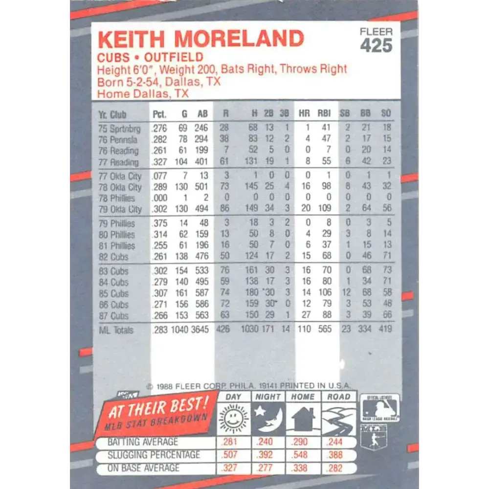 1988 Fleer #425b Keith Moreland EX Excellent Chicago Cubs Baseball Card - Baseball Card Single