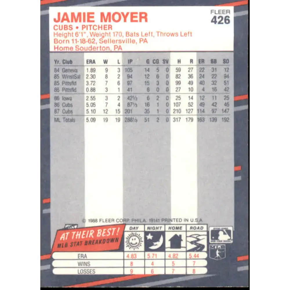 1988 Fleer #426 Jamie Moyer EX Excellent Chicago Cubs Baseball Card - Baseball Card Single