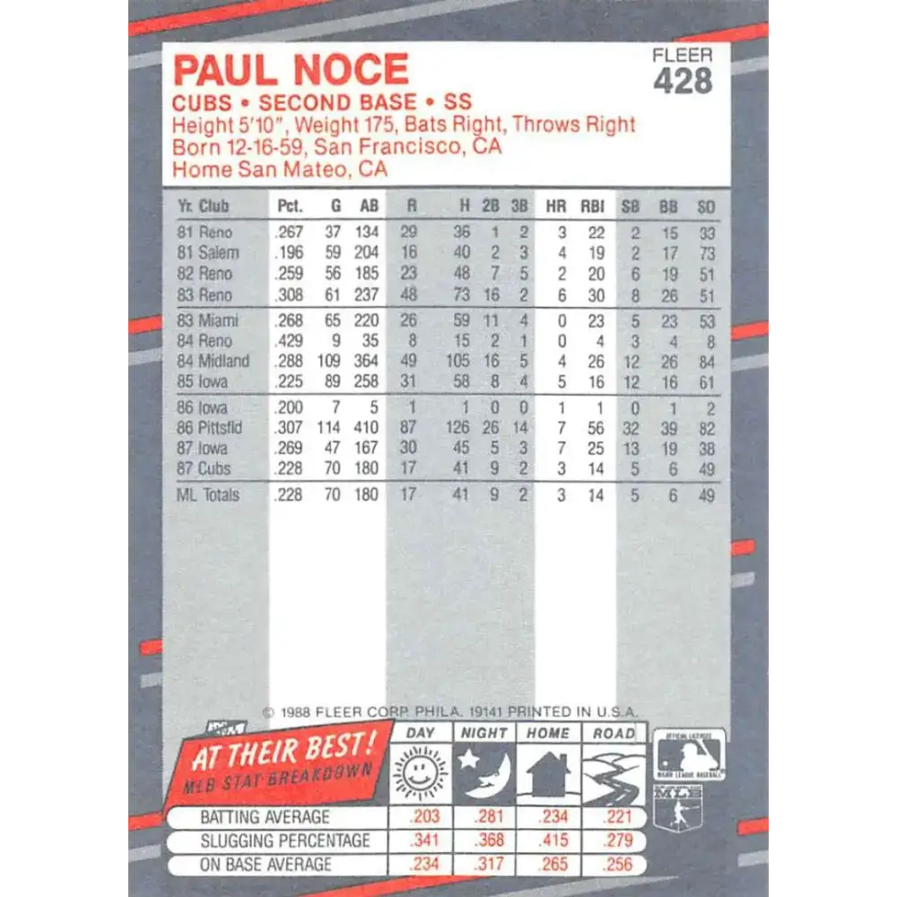 1988 Fleer #428 Paul Noce EX Excellent RC Rookie Chicago Cubs Baseball Card - Baseball Card Single