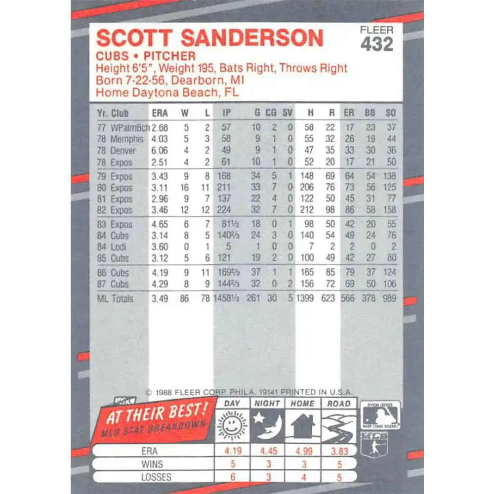 1988 Fleer #432 Scott Sanderson EX Excellent Chicago Cubs Baseball Card - Baseball Card Single