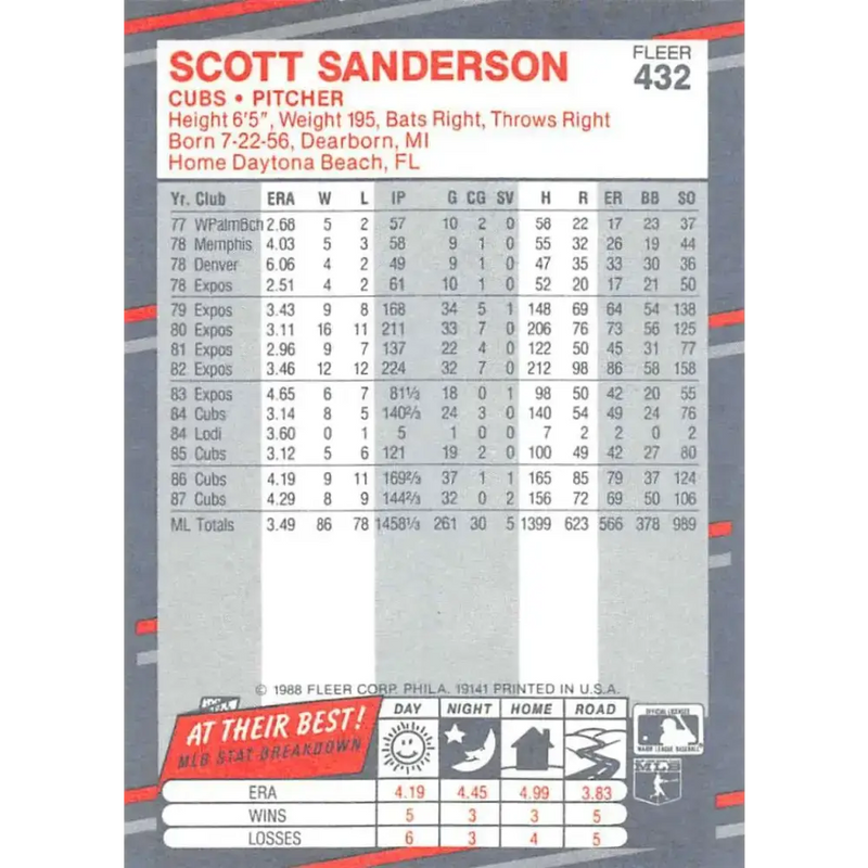 1988 Fleer #432 Scott Sanderson EX Excellent Chicago Cubs Baseball Card - Baseball Card Single